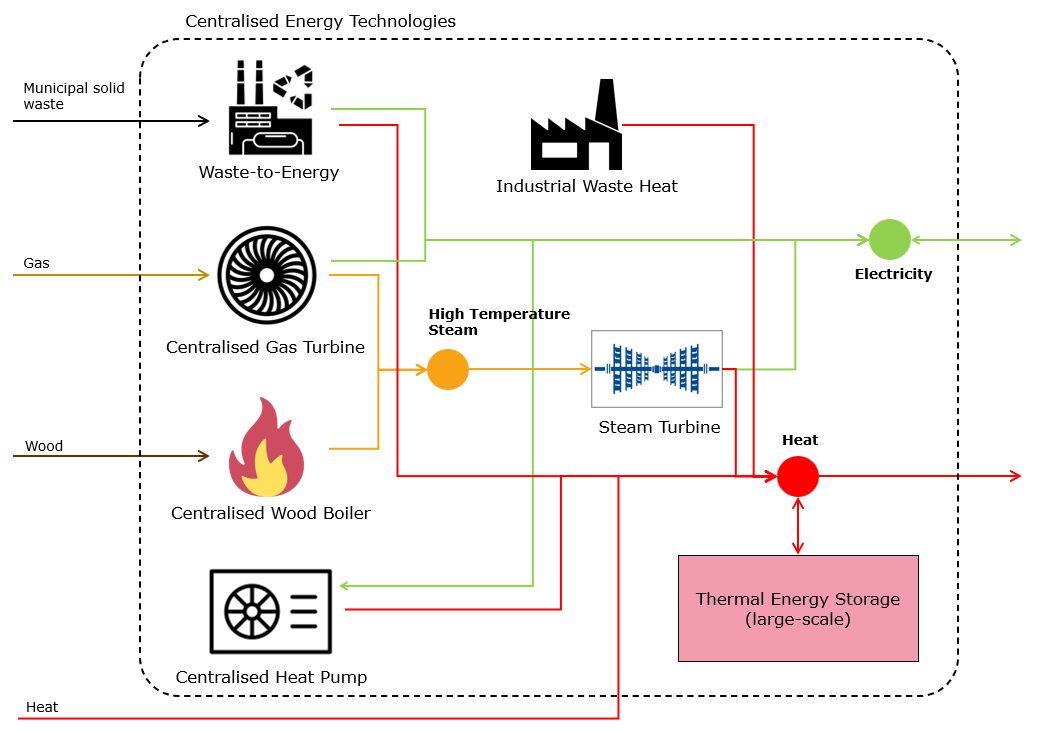 _images/dem_schematic_part_2.png